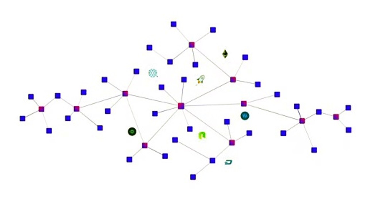 Motionvillee - Top Rated Animated Video Company