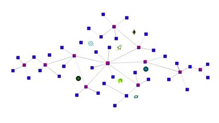 Motionvillee - Top Rated Animated Video Company