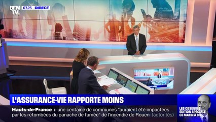 L'assurance vie rapporte moins - 30/09