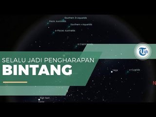 Bintang - Jadi Pedoman Bagi Nelayan dan Petani