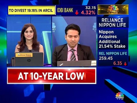 Here are some stock trading ideas from stock analyst Manav Chopra of Indiabulls Venture