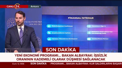Yeni Ekonomi Programı