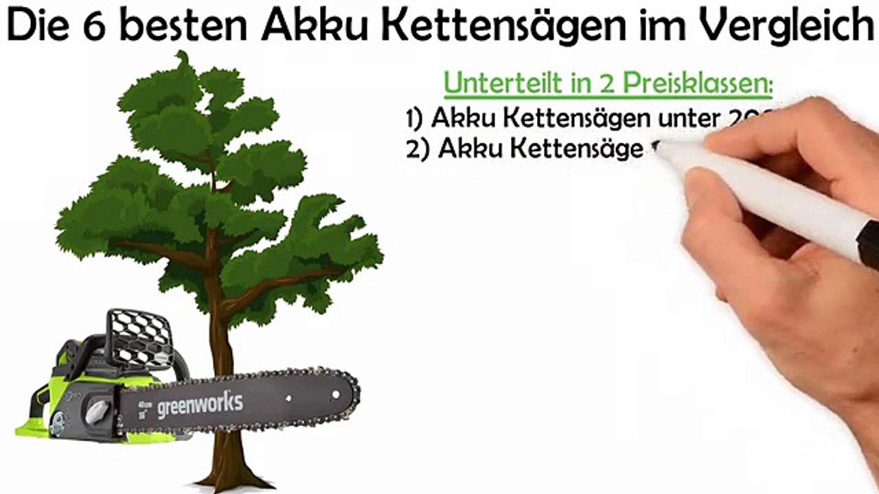 Akku-Kettensäge kaufen 2019 - Die 6 besten Akku Kettensägen im Vergleich [2 Preisklassen]