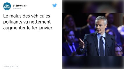 Automobile. Le malus pour les véhicules polluants va augmenter au 1er janvier