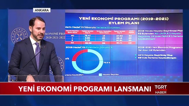 Bakan Albayrak: Yeni Ekonomi Programı'nın Ana Teması 'Değişim Başlıyor'