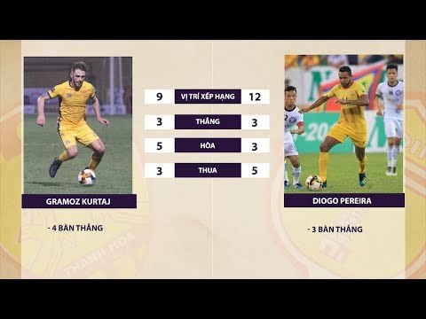 TRAILER Thanh Hóa vs Nam Định - khó cản bước chủ nhà | NEXT SPORTS