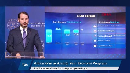 "Albayrak'ın açıkladığı program çelişkilerle dolu; cari açık ve bütçe için koyulan hedefler, işsizlikle mücadeleye engel"