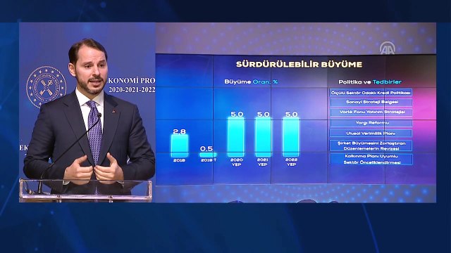 Albayrak: '(2020) Yıllık yüzde 5’lik büyümeyi devam etmeyi hedefliyoruz' - ANKARA