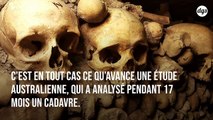 Même après être mort, le corps humain bouge encore pendant un an