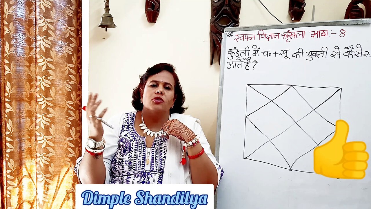स्वप्न में अगर आपको हाथी, सिंहासन, नदी, राजा, राजमहल,शिवलिंग, सूर्य, घोड़ा, दर्पण,आदि दिखने का अर्थ ?