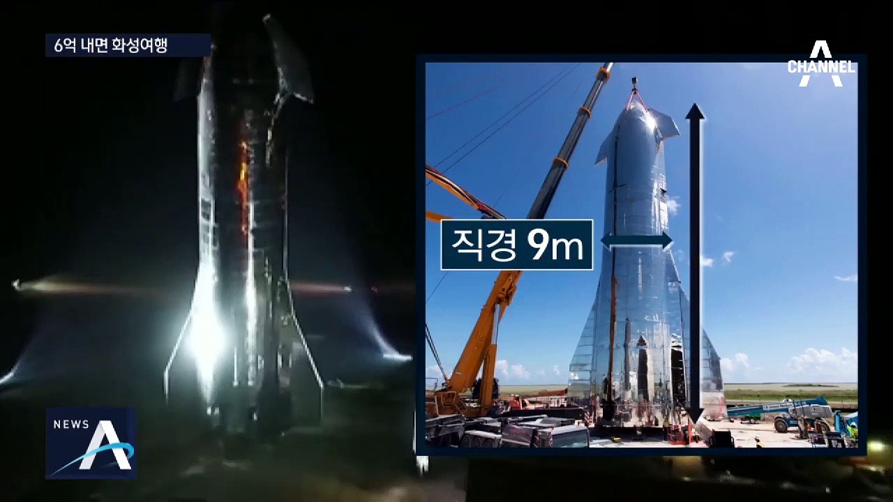 화성 왕복 6억 원…사람 태우는 우주선 ‘스타십’ 공개