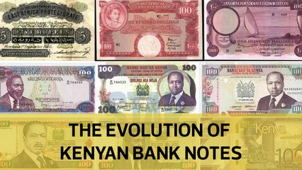 The Evolution of Kenyan bank notes