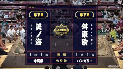 Churanoumi vs Masutoo - Aki 2019, Makushita - Day 6