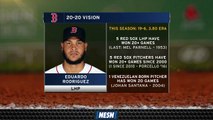 Eduardo Rodriguez Looks To Join Exclusive Company As He Goes For Win No. 20