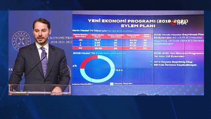 Bakan Albayrak: Ekonomide Temel Mücadele Alanlarımızın Başında Enflasyon Var