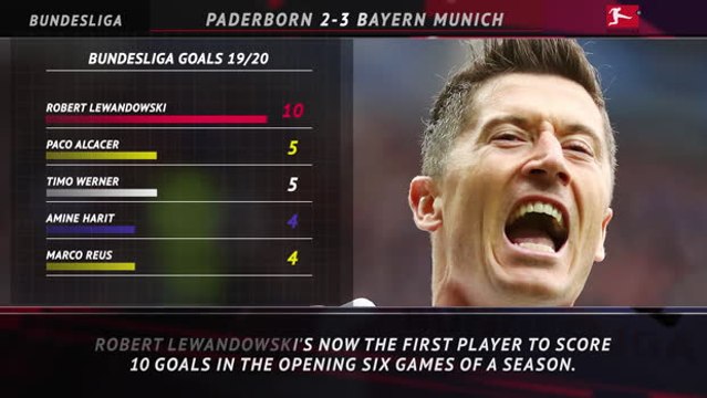 5 Things - Lewandowski's unprecedented start to the season