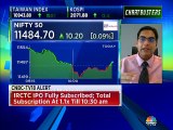 Rahul Mohindar stocks recommendations
