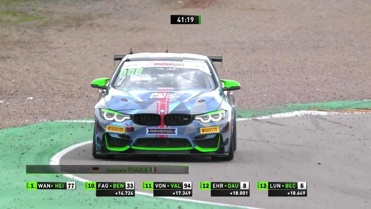 ADAC GT4 - Sachsenring 2019 - Sunday News