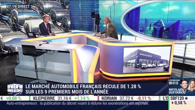 Les immatriculations du groupe PSA progresse de 1,86% sur 9 mois, Jean-Pierre Corniou – 01/10