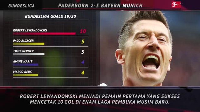 5 Things - Start fantastis Lewandowski musim ini