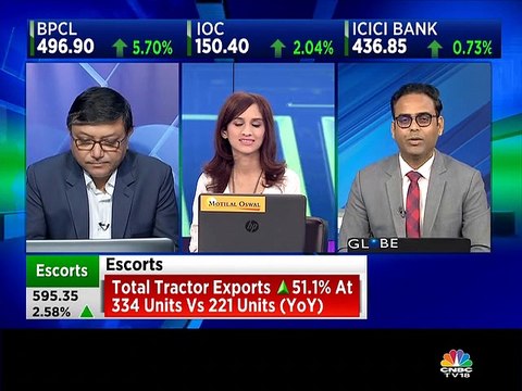 Here are some trading calls from stock expert Himanshu Gupta of Globe Capital