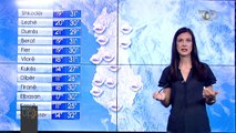Diell dhe rritje temperaturash, njihuni me parashikimin e motit për sot