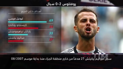 كرة قدم: الدوري الإيطالي: خمسة  أمور...  إنتر يواصل إنطلاقته الصاروخية في الموسم الجاري