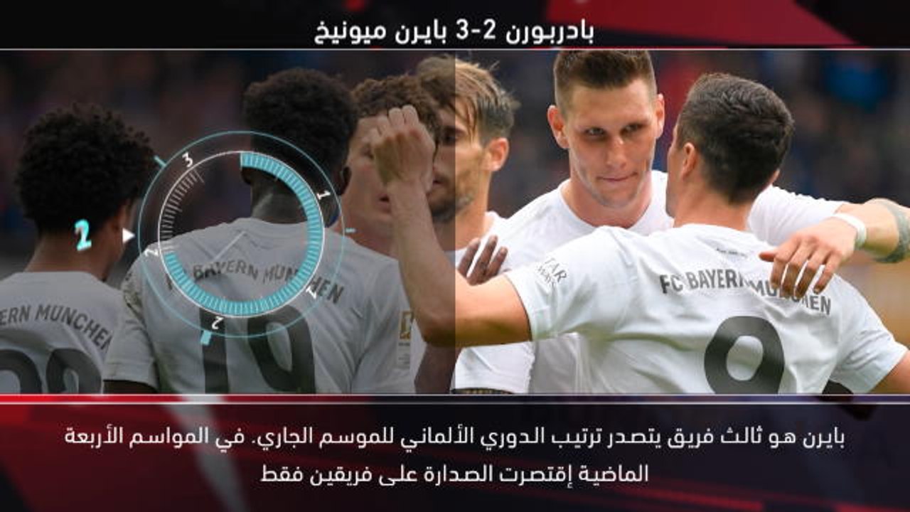 كرة قدم: الدوري الألماني: خمسة أمور... ليفاندوفسكي والإنطلاقة الصاروخية للموسم الجاري