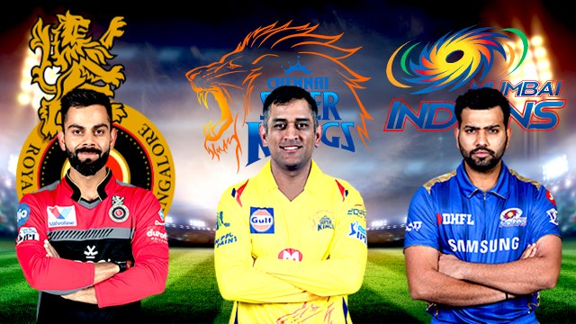 IPL 2020 AUCTION | ஐபிஎல் 2020 : வீரர்கள் ஏலம் நடைபெறும் தேதி, இடம் அறிவிப்பு-வீடியோ