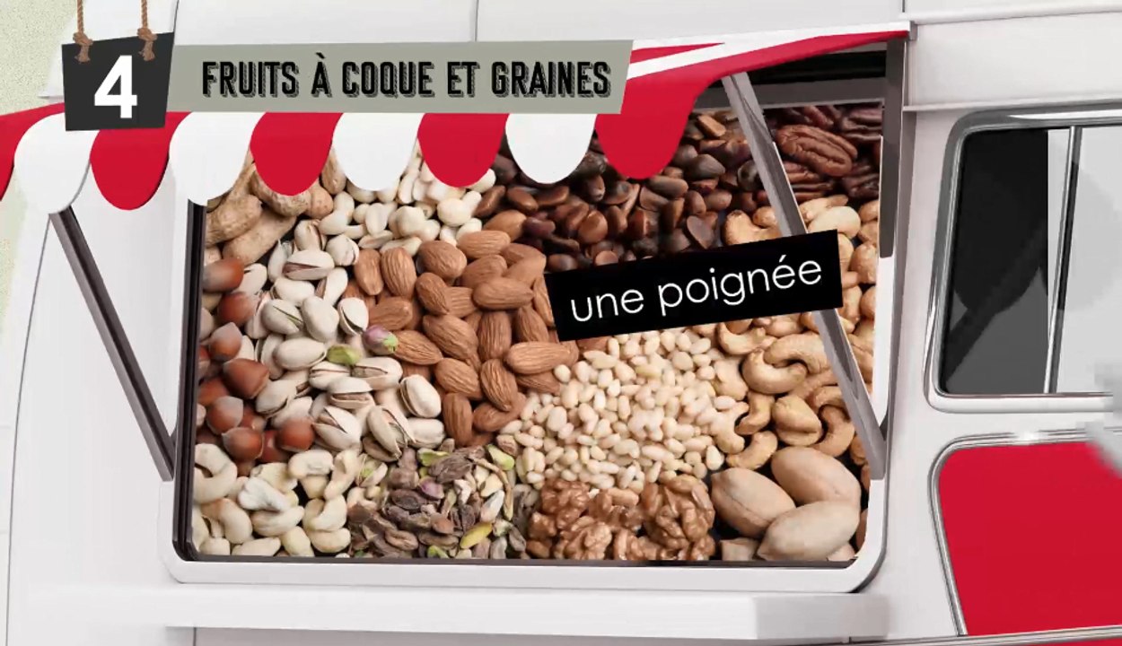 Conseils pour bien manger du conseil supérieur de la santé