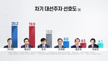 조국, 대선 후보 '3위' 등극...검찰 수사가 관건 / YTN