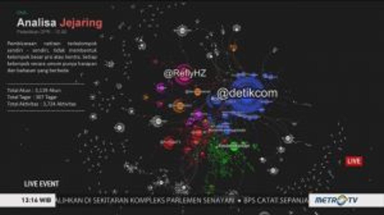 Respons Netizen Soal Wajah Baru Wakil Rakyat