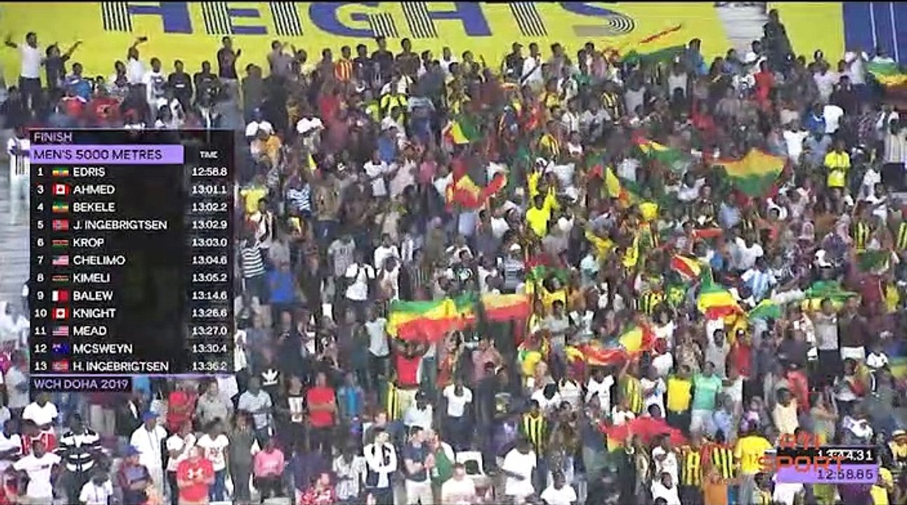 Athlétisme | Mondiaux de Doha 2019 :  Le point des 17ᵉ Championnats du monde d'athlétisme au Qatar