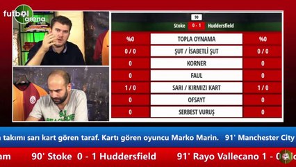 Sinan Yılmaz: "Babel ve Falcao birbirlerine çok benzer oyuncular"