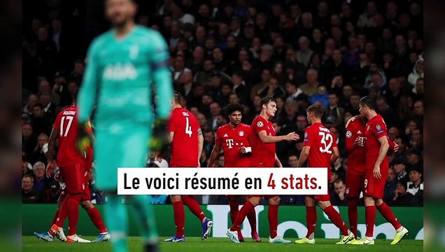 Les stats folles de Tottenham - Bayern Munich (2-7) - Foot - C1