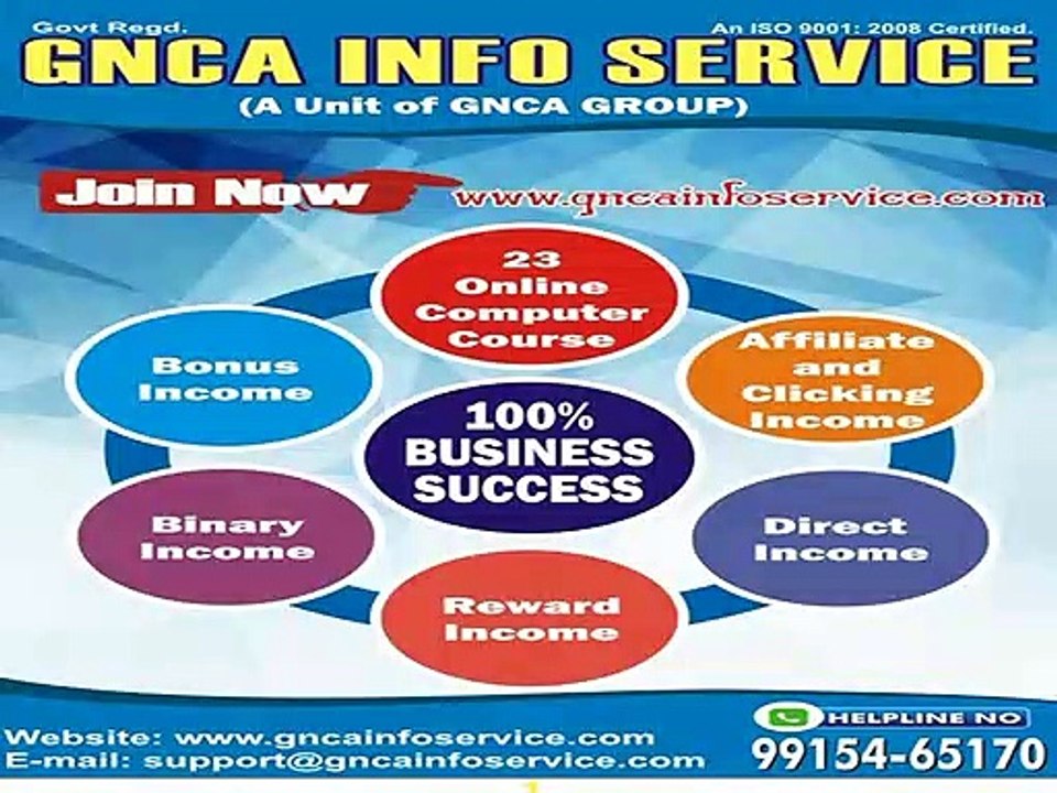 Best MLM plan in India