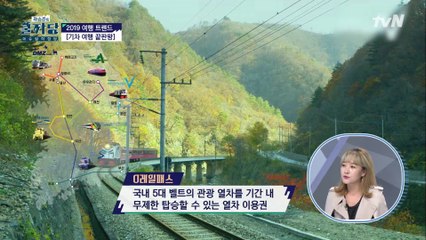 기차여행 BIG5? 기차 타고 전국 여행도 가능한 가성비 티켓