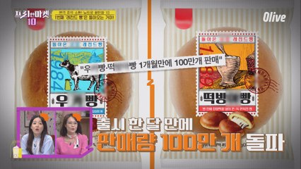추억 돋는 그 맛! ′레전드 빵′은 돌아오는 거야! [본격 추억 소환! 뉴트로 끝판왕 10]
