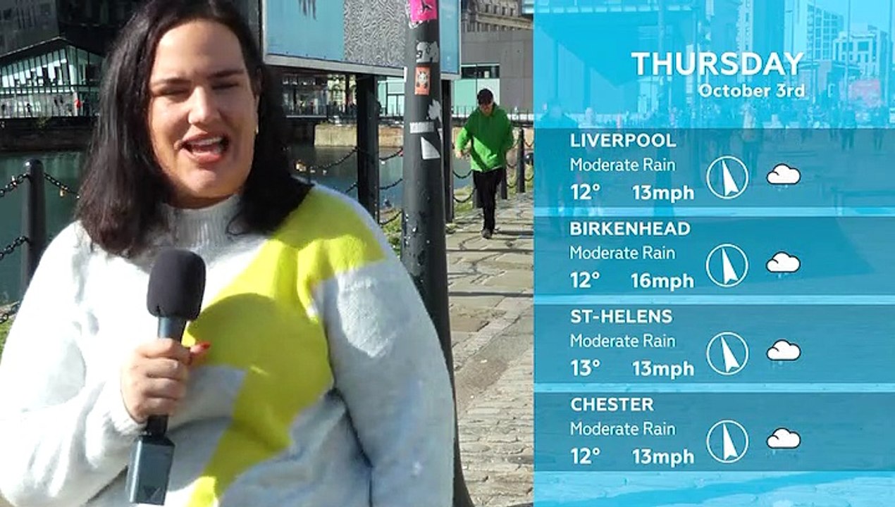 WEATHER: October 3rd 2019