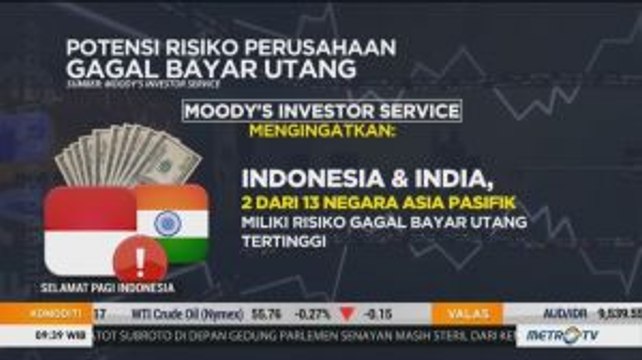 Cegah Risiko Gagal Bayar Utang, Menkeu Ingatkan Korporasi Agar Lebih Efisien