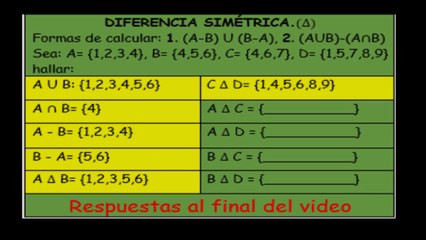¿Qué es la Diferencia Simétrica? Descubre su Significado y Uso