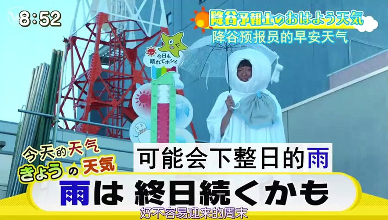 日劇 » 不要換台02