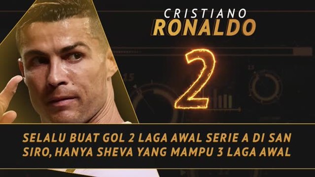 Fantasy Hot or Not - Ronaldo ingin samai Shevchenko