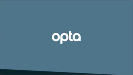 South Africa v Italy H2H