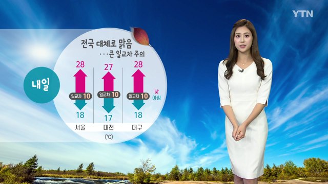 [날씨] 전국 대체로 맑음...큰 일교차 주의 / YTN