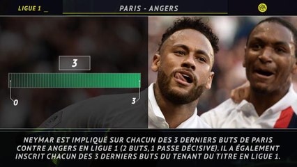 5 choses à savoir avant la 9e journée