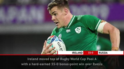 Fast Match Report - Ireland v Russia
