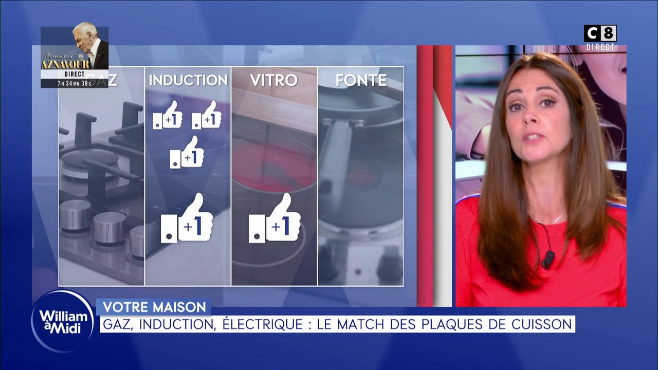 Gaz, induction, électrique : le match des plaques de cuisson