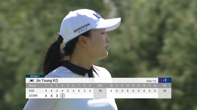 '세계랭킹 1위' 고진영, 하나금융그룹 챔피언십 첫날 공동 선두 / YTN