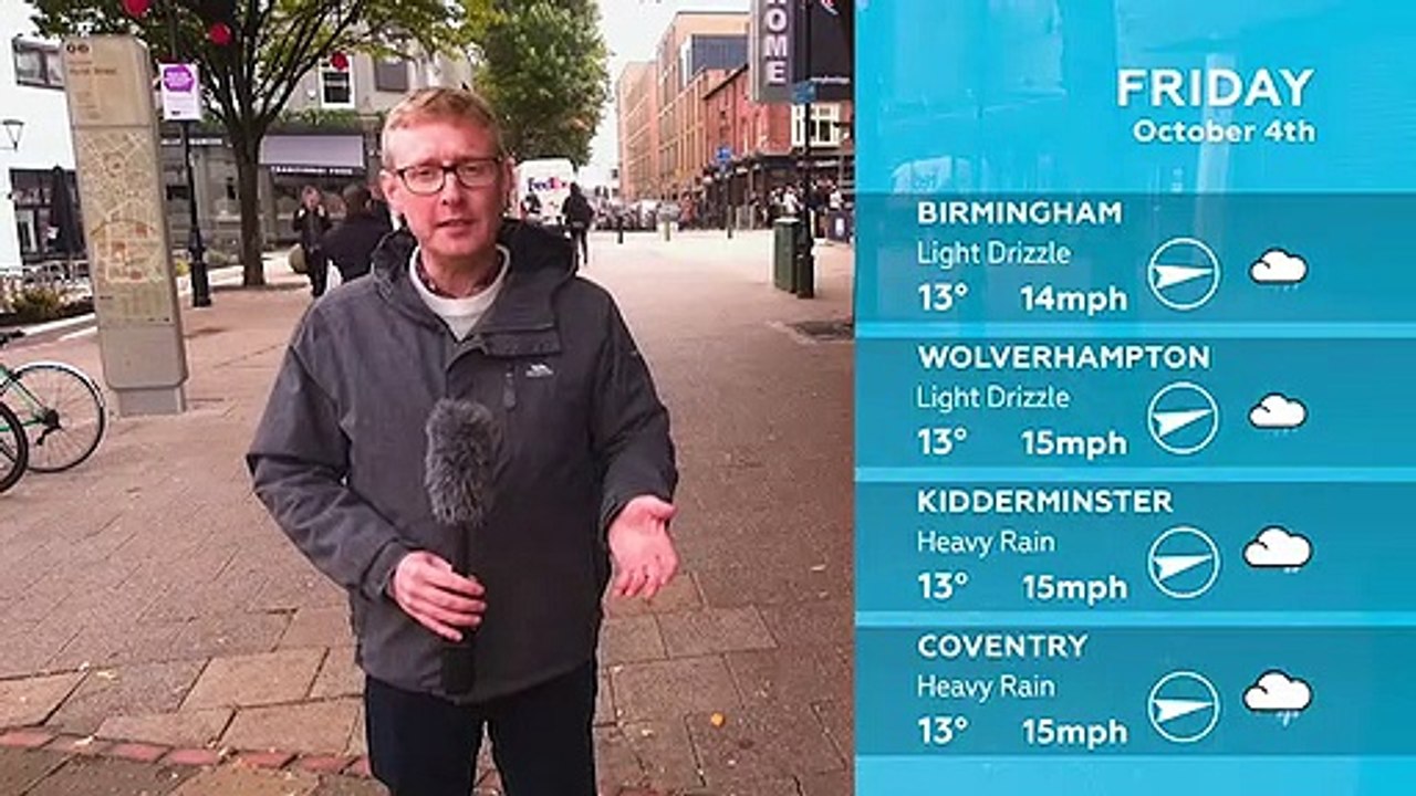 WEATHER: October 4th 2019